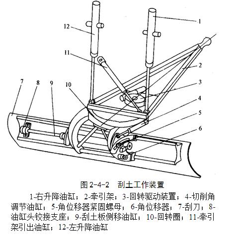 鼎盛天工DT620平地機(jī)液壓轉(zhuǎn)向器